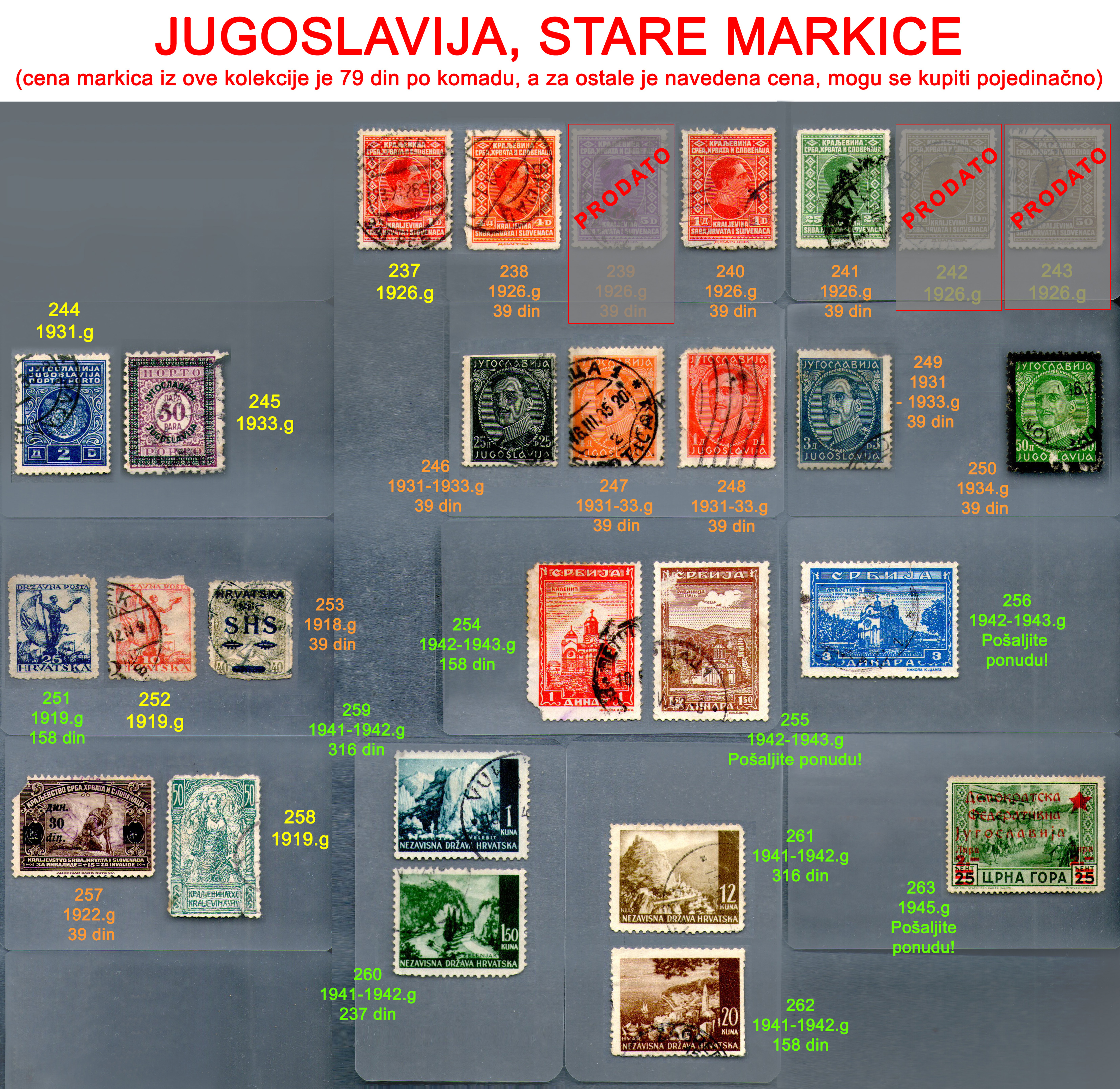 Potanske markice, Kraljevina Srbija, SHS, Kraljevina Jugoslavija